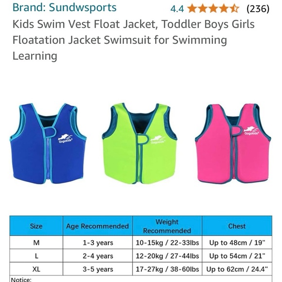 Sundwsports Float Vest - Picture 5 of 5